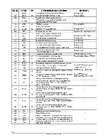 Предварительный просмотр 14 страницы Teac CR-H80 Service Manual