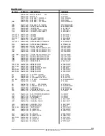 Предварительный просмотр 29 страницы Teac CR-H80 Service Manual