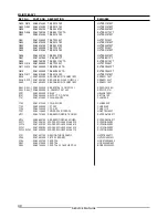 Предварительный просмотр 30 страницы Teac CR-H80 Service Manual