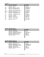 Предварительный просмотр 32 страницы Teac CR-H80 Service Manual