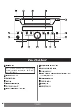 Preview for 18 page of Teac CR-L600 Owner'S Manual