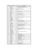 Preview for 7 page of Teac CR-L600 Service Manual