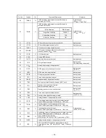 Preview for 13 page of Teac CR-L600 Service Manual