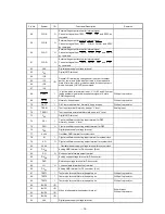 Preview for 14 page of Teac CR-L600 Service Manual