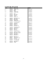 Preview for 21 page of Teac CR-L600 Service Manual