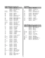 Preview for 25 page of Teac CR-L600 Service Manual