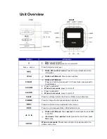 Preview for 8 page of Teac CRX45iP User Manual