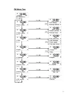 Preview for 13 page of Teac CRX45iP User Manual