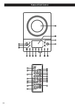 Preview for 10 page of Teac CS-X8 Owner'S Manual