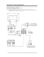 Preview for 13 page of Teac CT-F5170 Owner'S Manual