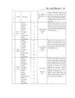 Preview for 16 page of Teac CT-F6800S Service Manual