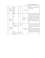 Preview for 18 page of Teac CT-F6800S Service Manual