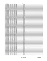 Preview for 49 page of Teac CT-F6800S Service Manual