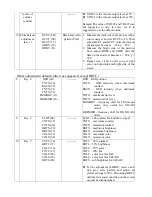 Preview for 27 page of Teac CT-F687 Service Manual