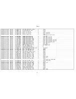 Preview for 16 page of Teac CT-F6870S Service Manual