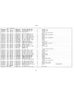 Preview for 30 page of Teac CT-F6870S Service Manual