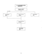 Preview for 24 page of Teac CT-M145 Service Manual