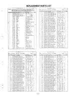 Preview for 33 page of Teac CT-M145 Service Manual