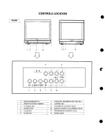 Предварительный просмотр 6 страницы Teac CT-M215 Service Manual