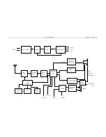 Preview for 35 page of Teac CT-M3442H Service Manual