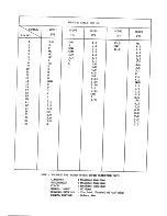 Preview for 12 page of Teac CT-M510 Service Manual