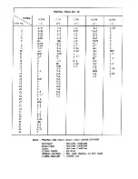 Preview for 13 page of Teac CT-M510 Service Manual