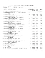 Preview for 32 page of Teac CT-M510 Service Manual