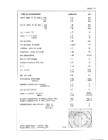 Preview for 3 page of Teac CT-M5128TXT Service Manual