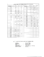 Preview for 17 page of Teac CT-M5128TXT Service Manual