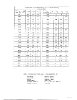 Preview for 19 page of Teac CT-M5128TXT Service Manual