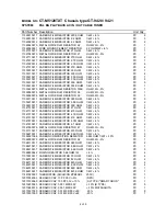 Preview for 28 page of Teac CT-M5128TXT Service Manual