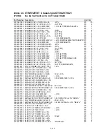 Preview for 29 page of Teac CT-M5128TXT Service Manual