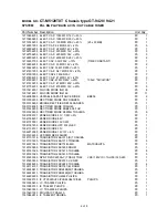 Preview for 30 page of Teac CT-M5128TXT Service Manual