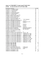 Preview for 31 page of Teac CT-M5128TXT Service Manual