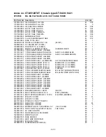 Preview for 32 page of Teac CT-M5128TXT Service Manual