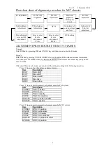 Preview for 2 page of Teac CT-M5140 Service Manual