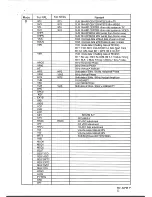 Preview for 23 page of Teac CT-M5150H Service Manual