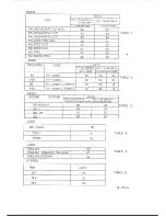 Preview for 24 page of Teac CT-M5150H Service Manual