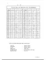 Preview for 25 page of Teac CT-M5150H Service Manual