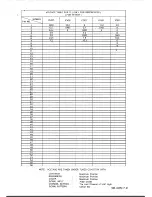 Preview for 28 page of Teac CT-M5150H Service Manual