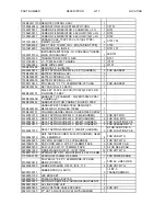 Preview for 35 page of Teac CT-M5150H Service Manual