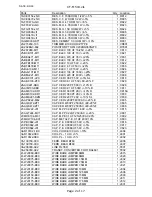 Предварительный просмотр 12 страницы Teac CT-M519 Service Manual