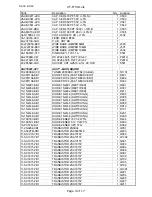 Предварительный просмотр 14 страницы Teac CT-M519 Service Manual