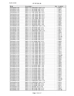 Предварительный просмотр 17 страницы Teac CT-M519 Service Manual