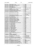 Preview for 29 page of Teac CT-M5928TXT Service Manual