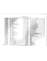 Preview for 21 page of Teac CT-M6601ST Service Manual