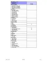 Preview for 8 page of Teac CT-M6811 Service Manual