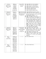 Предварительный просмотр 37 страницы Teac CT-M6811 Service Manual