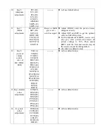 Preview for 38 page of Teac CT-M6811 Service Manual