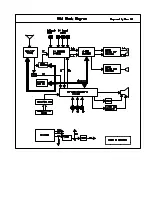 Предварительный просмотр 40 страницы Teac CT-M6811 Service Manual